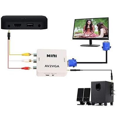 AV2VGA MINI CONVERTIDOR DE AUDIO Y VIDEO AV RCA A VGA