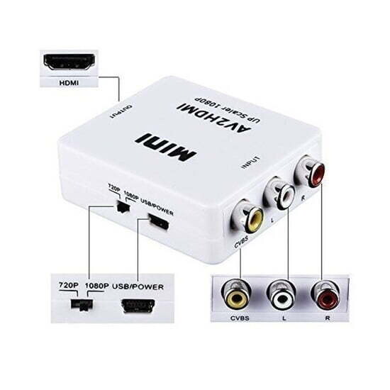 AV2HDMI CONVERTIDOR  DE AV A HDMI