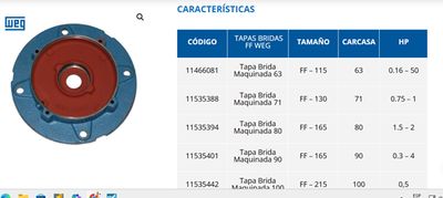 WEG KIT TAPA BRIDA ACOPLAMIENTO  63 C 90 RET C/RESORTE W