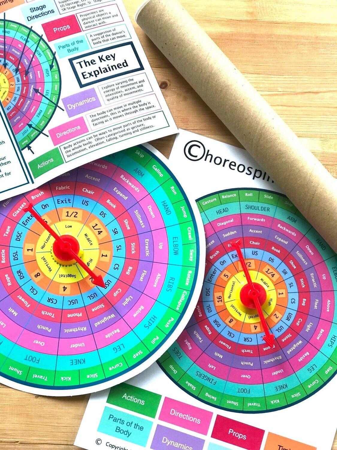 Choreospinner SALE