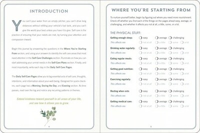 Peter Pauper Self Care Journal