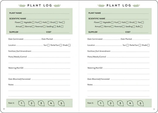 Peter Pauper The Gardener's Logbook
