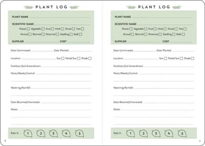 Peter Pauper The Gardener's Logbook
