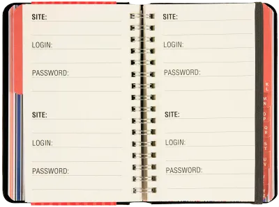 Peter Pauper Internet Log Book LARGE PRINT