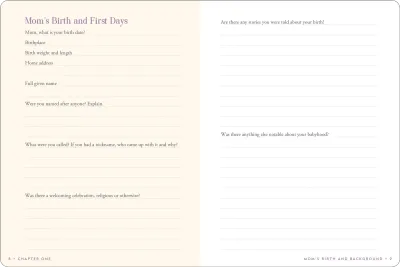 Peter Pauper Mom's Story Keepsake Memory Journal