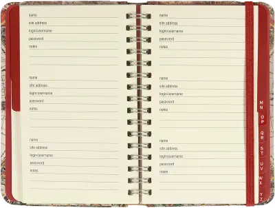 Peter Pauper Internet Log Book Old World