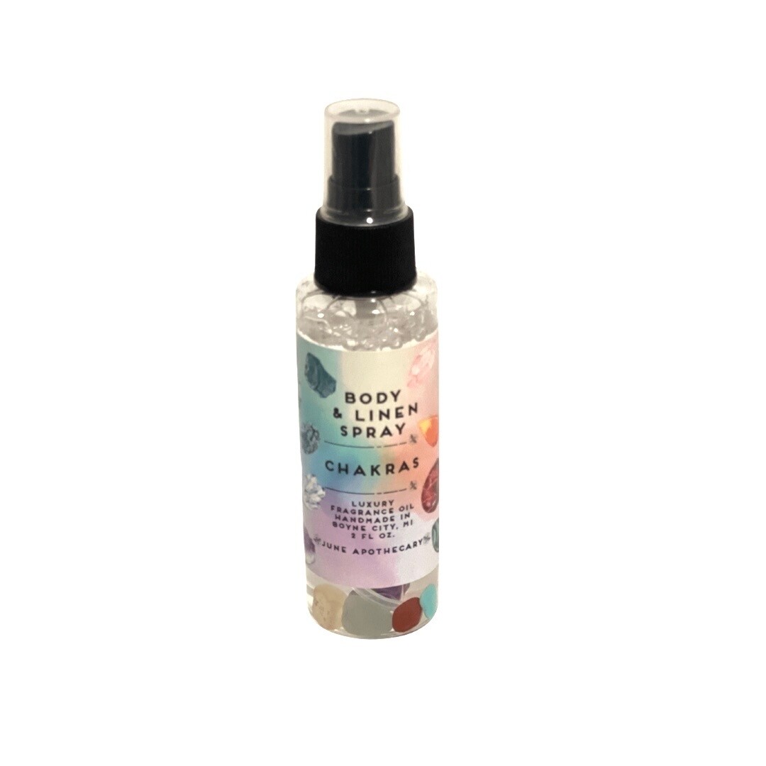 Chakras Spray