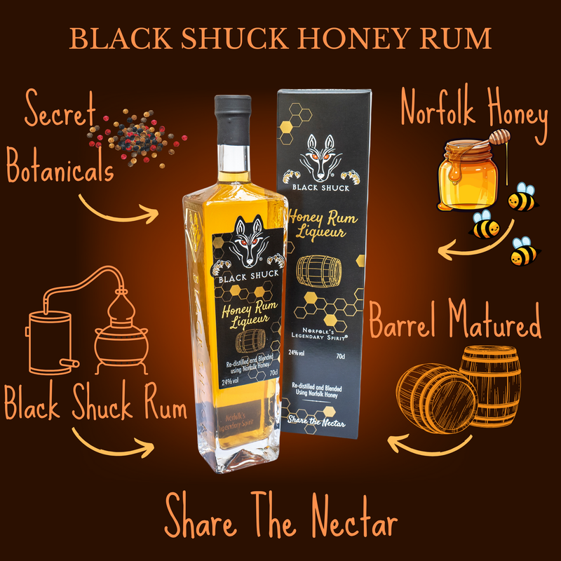 Black Shuck Honey Rum Liqueur 24% vol