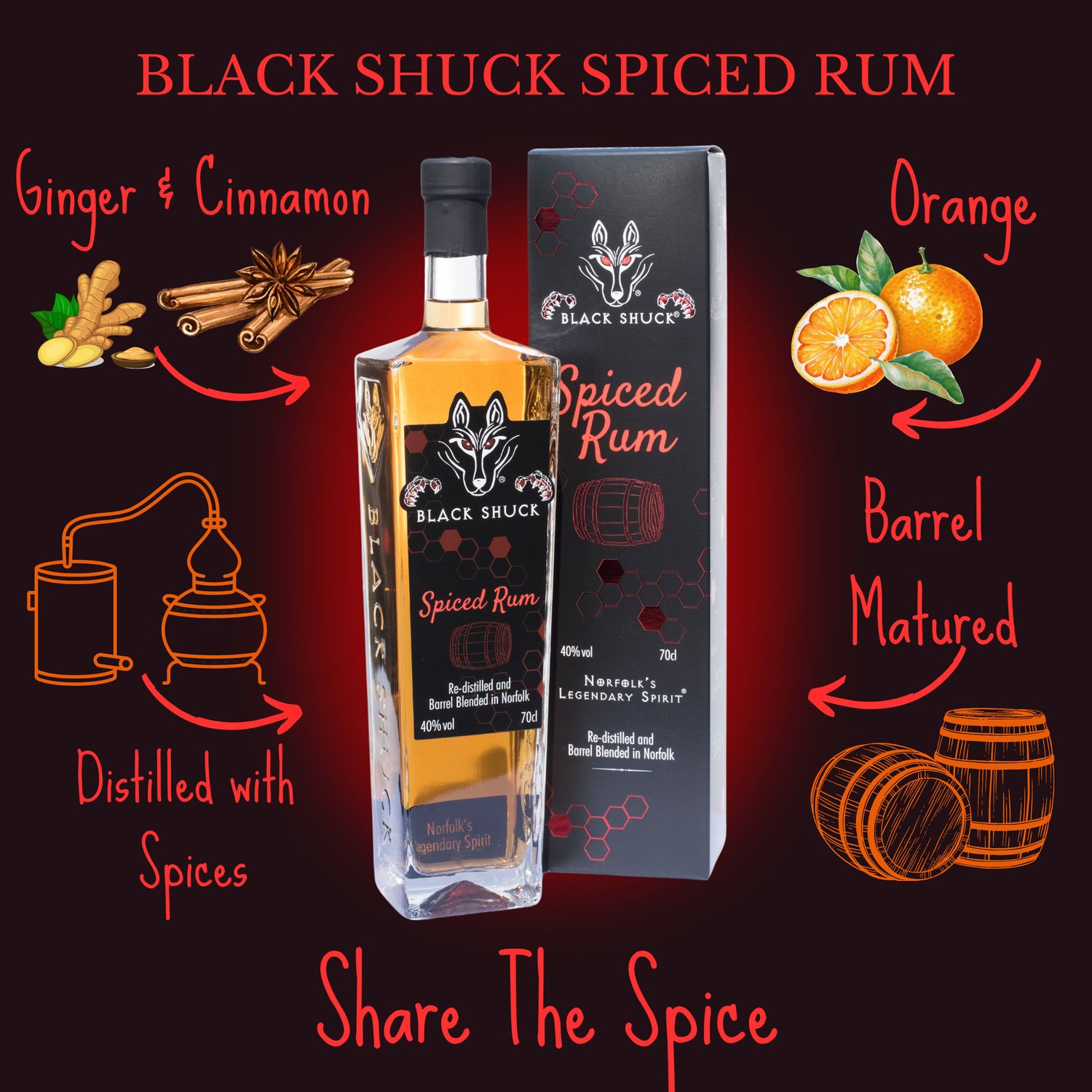 Black Shuck Spiced Rum 40% vol