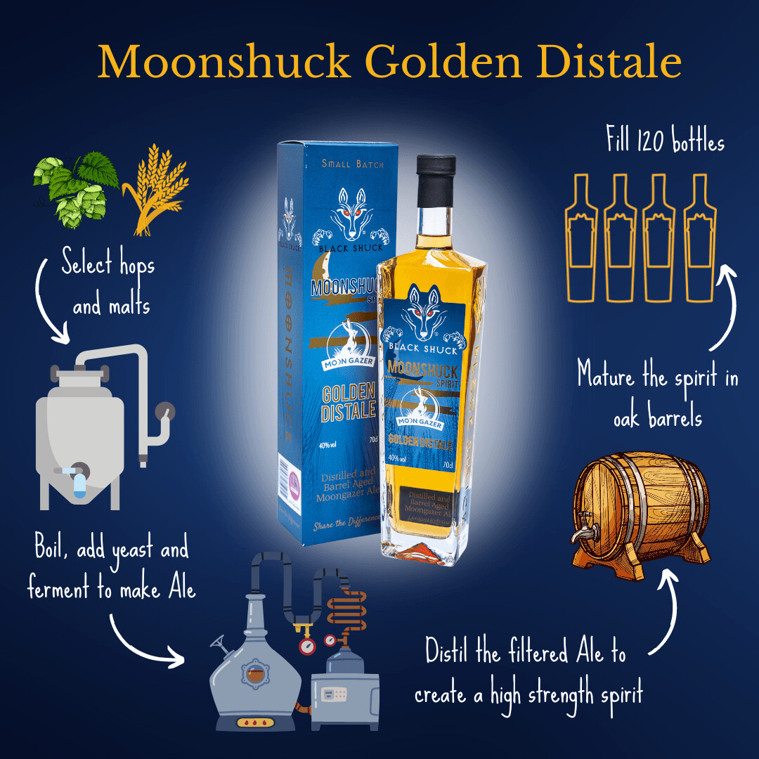 COMING SOON _ SMALL BATCH MOONSHUCK GOLDEN DISTALE 70cl Bottle COMING SOON _ SMALL BATCH MOONSHUCK GOLDEN DISTALE 70cl Bottle