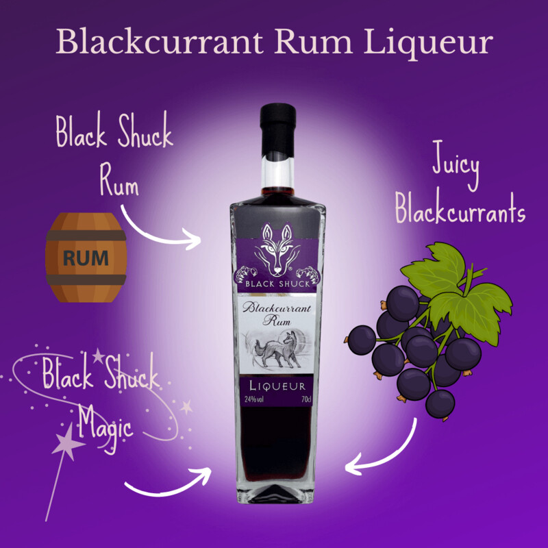 Subscribers Blackcurrant Rum