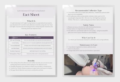 Laminated Poster