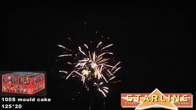 Vuurwerk Grand Finale