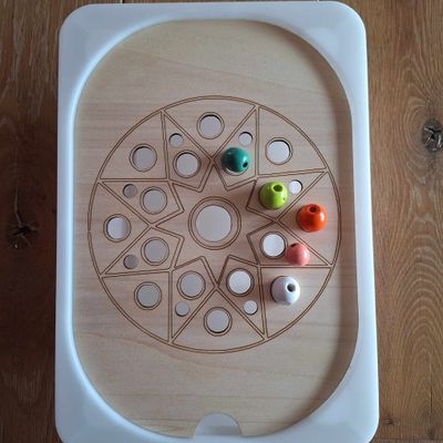 Houten inserts trofast bakken