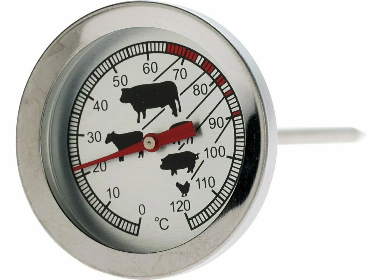 Eh meat thermometer