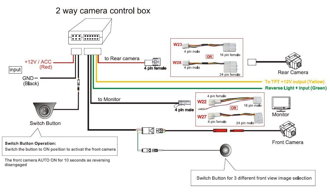 38.cb.21t: 1x control unit and 2 cable sets