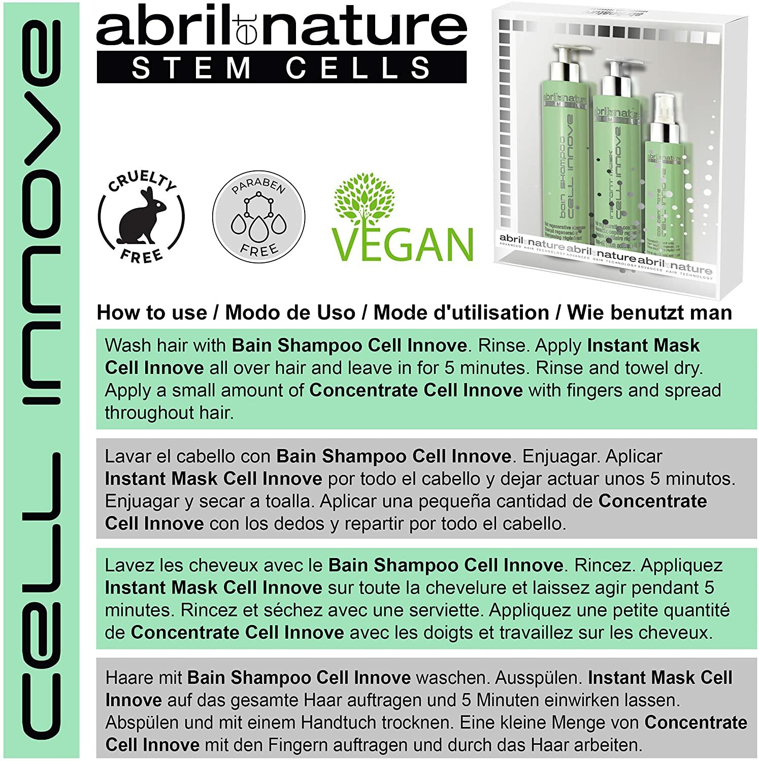 ABRIL ET NATURE PACK CELL INNOVE PELO ANTIEDAD