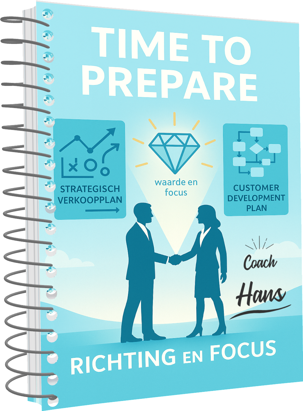 TIME TO PREPARE - Strategisch Verkoopplan TIME TO PREPARE - Strategisch Verkoopplan