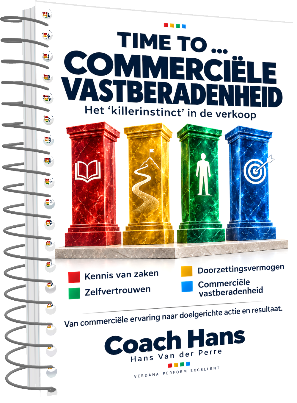 Cover TIME TO… Commerciële vastberadenheid