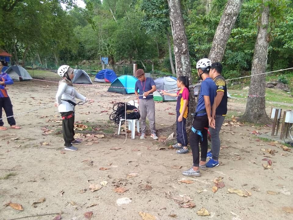 Outdoor Recreation All In One Course