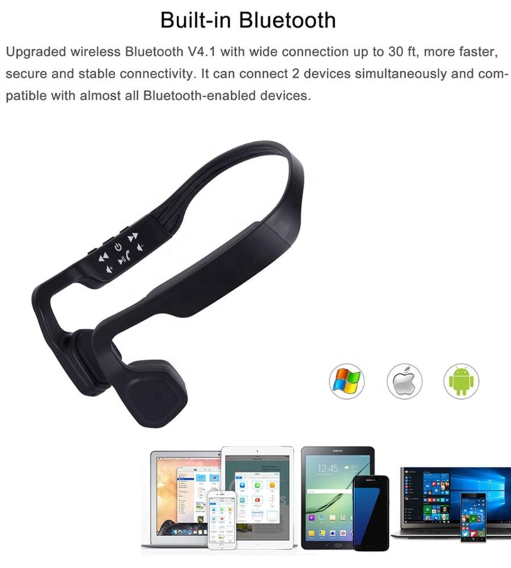 Best  Wireless Bone Conduction Headphones