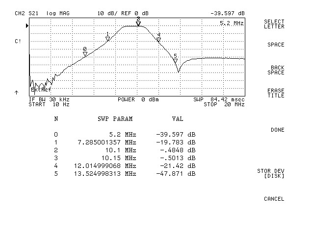 Passa banda 30m (FBP30-1)