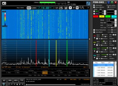 Ricevitore SDR FDM-S2