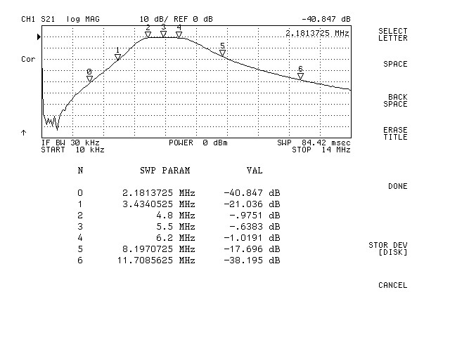 Passa banda 60-49m (FBP60-1)