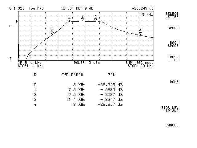 7.5-11.4MHz DL2EBV-5 Band-Pass (FBP7M50_11M4)