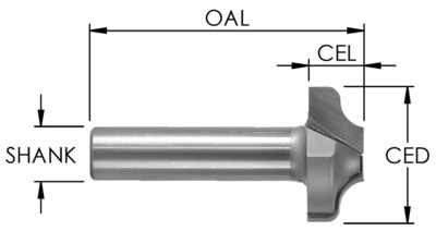 SE57XX MDF DOOR BIT, PANEL PROFILE