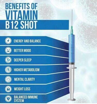 B12 Injection Kit
