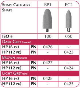 AcryPoint Lab Polishers, HP, Bullet, # BP1, 10 mm, Medium, Brown, 6/Pk, 0427