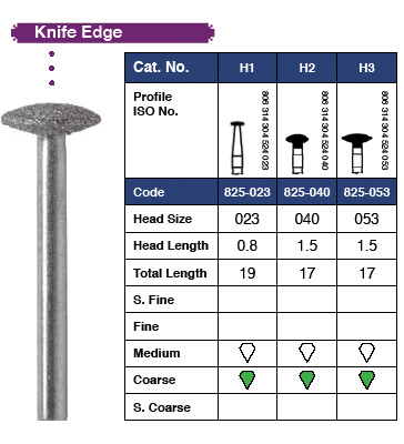 Knife Edge Diamonds 825-023M 6/Pk