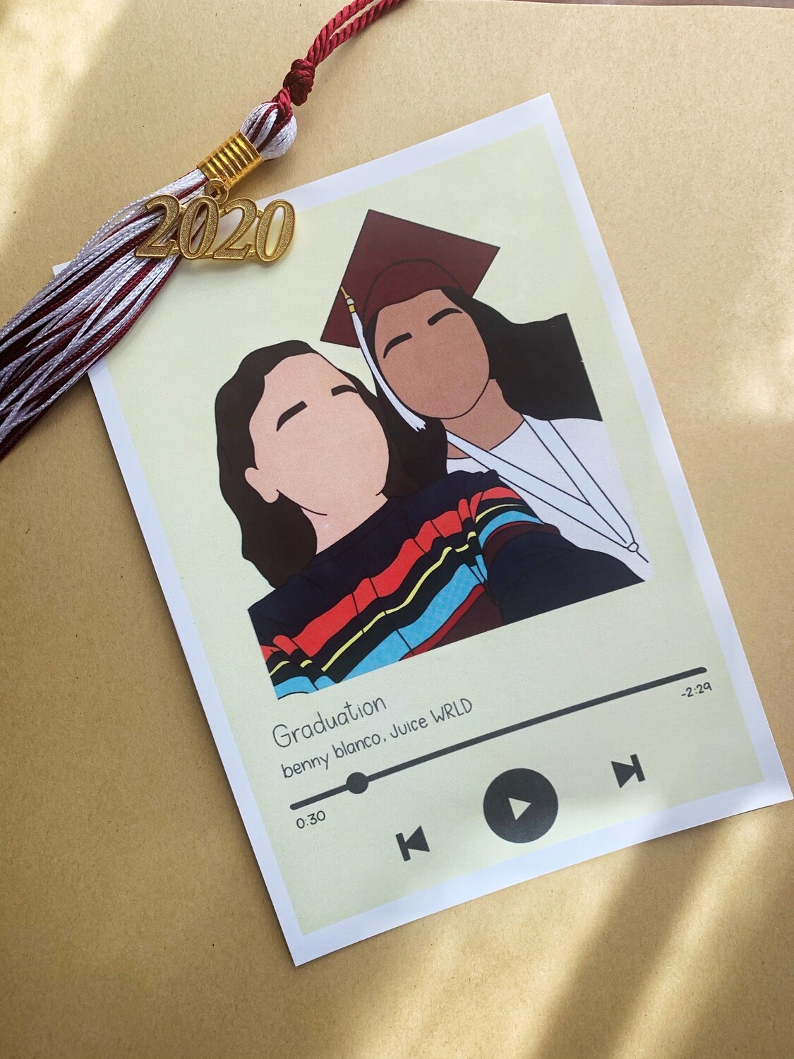 Custom Spotify Portrait