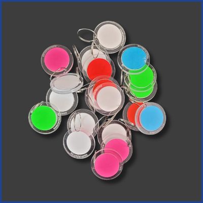 Reusable Row/Block Markers