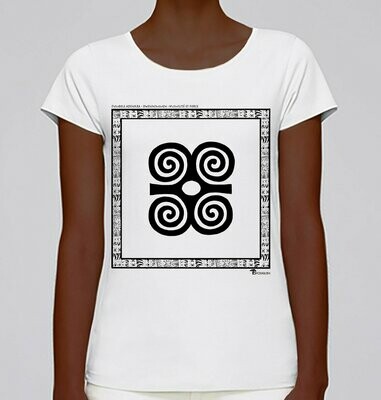 COLLECTION SYMBOLE ADINKRA