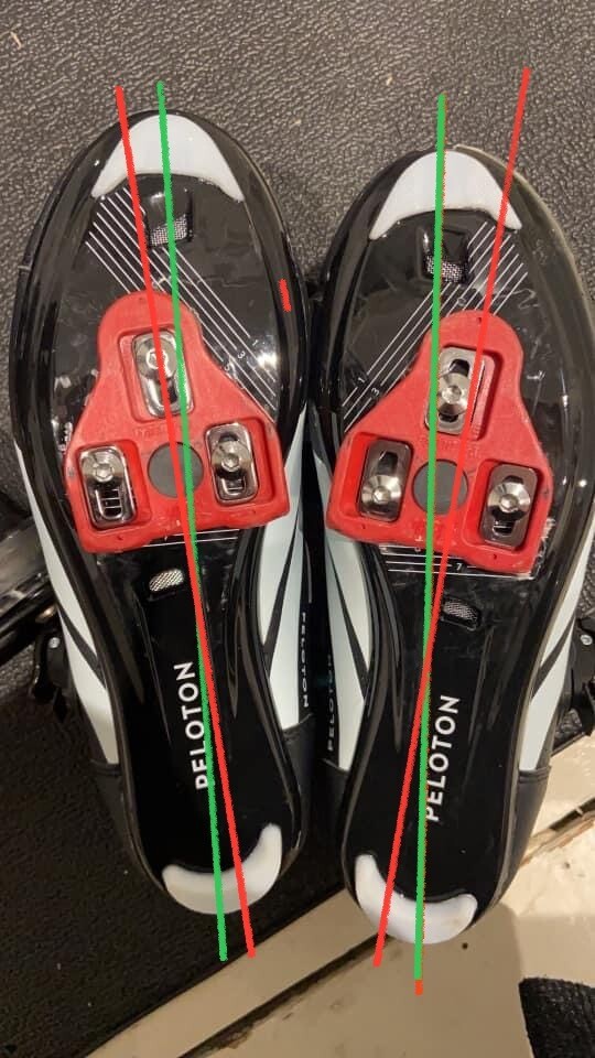 Cycling Shoe/Cleat Analysis