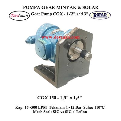 Gear Pump Helikal CGX 150 Pompa Roda Gigi