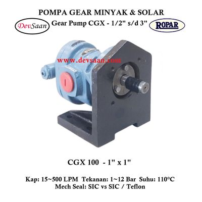 Gear Pump Helikal CGX 100 Pompa Roda Gigi
