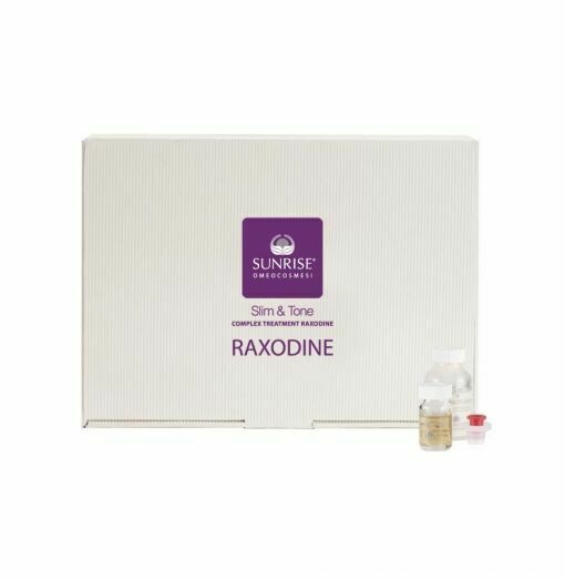 Slim&Tone • Raxodine