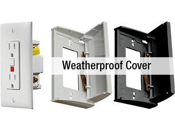 RVD White Dual GFCI Outlet w/Cover-Plate=S801