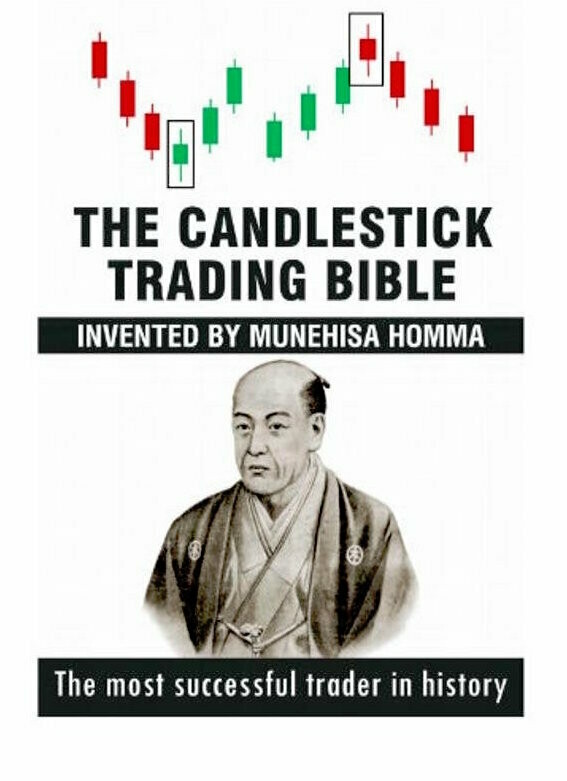 The Candlestick Trading Bible + Trading: Technical Analysis Masterclass