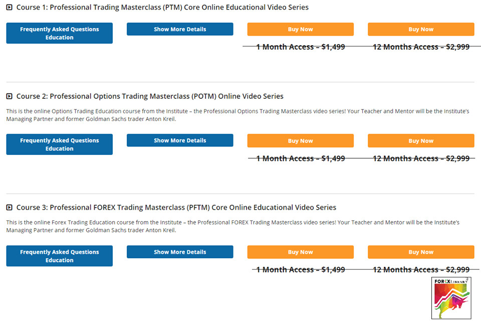 Renowned Advance Courses (80% SALE)
