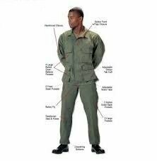 Clothing