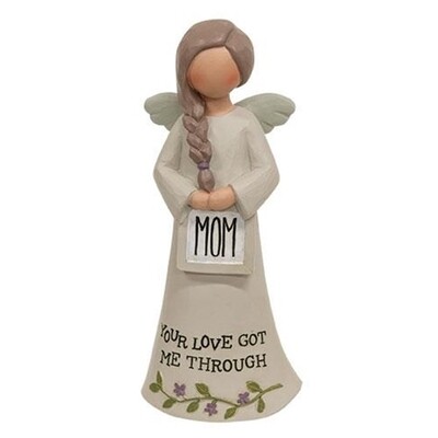 Mom Your Love Angel