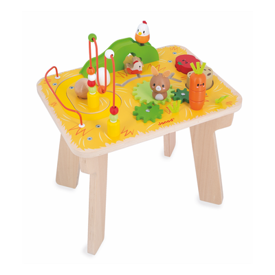 Farm Activity Table