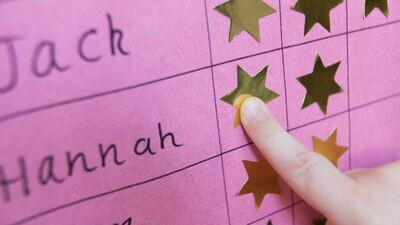 Reward &amp; Chore Charts