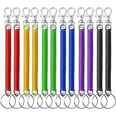 Keyrings