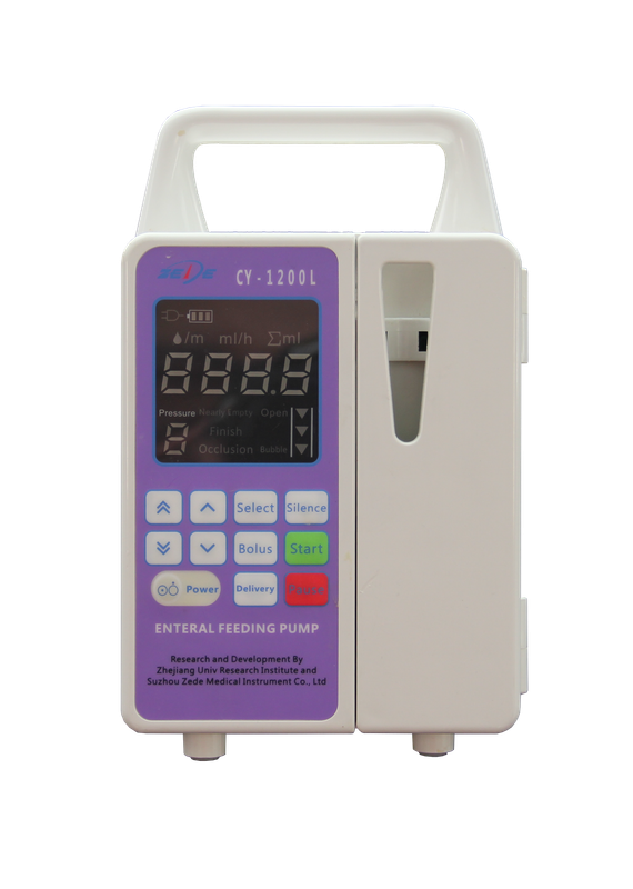 Bomba de Alimentación