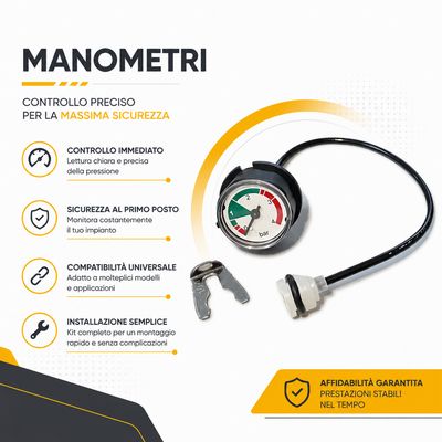 MANOMETRI